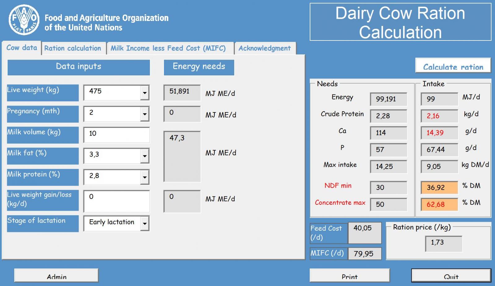 FAO Ration Formulation Tool for dairy cows | Feedipedia