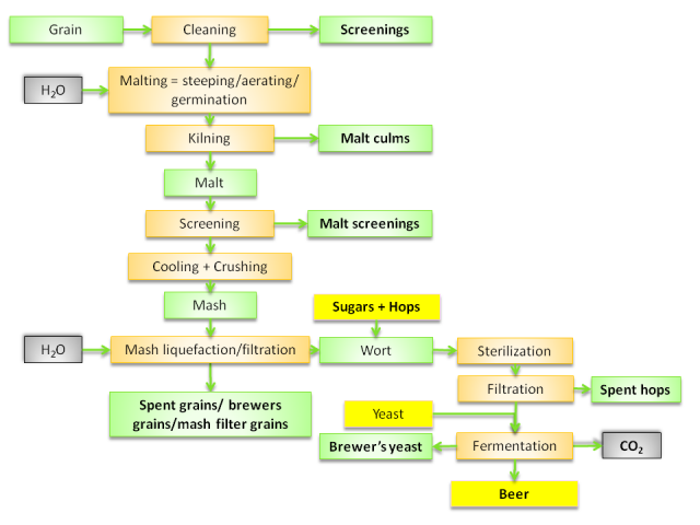 Days Related Names Glossary Russian 106